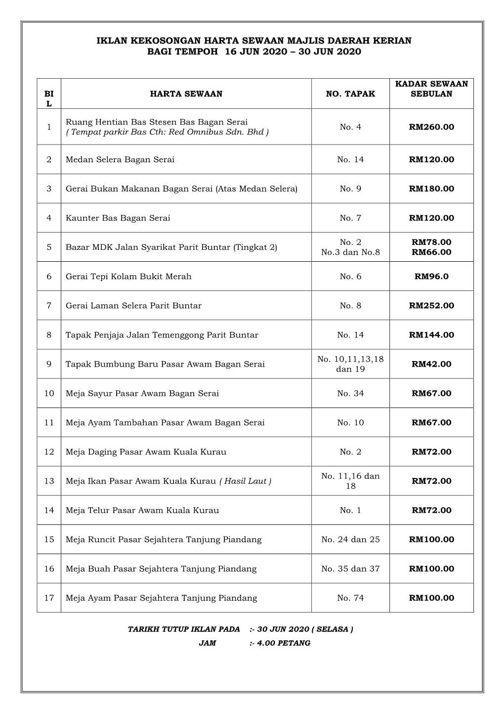 Iklan Kekosongan Harta Sewaan Majlis Daerah Kerian Bagi Tempoh 16 Jun 2020 – 30 Jun 2020