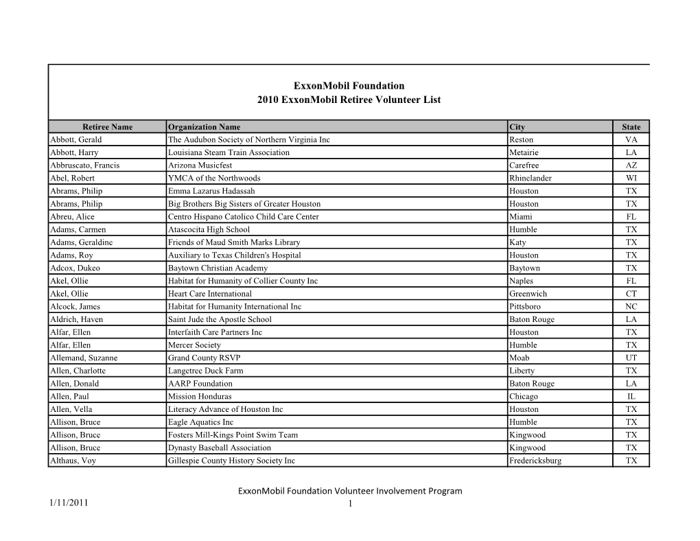 Exxonmobil Foundation 2010 Exxonmobil Retiree Volunteer List