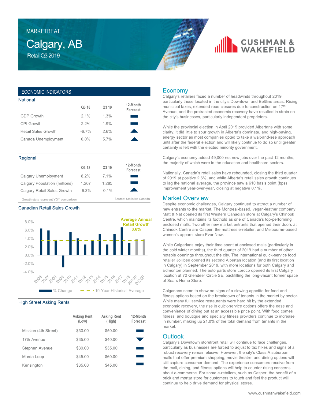 Calgary Retail Marketbeat Q3 2019