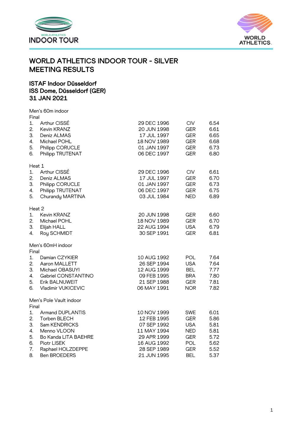 ISTAF Indoor Düsseldorf ISS Dome, Düsseldorf (GER) 31 JAN 2021