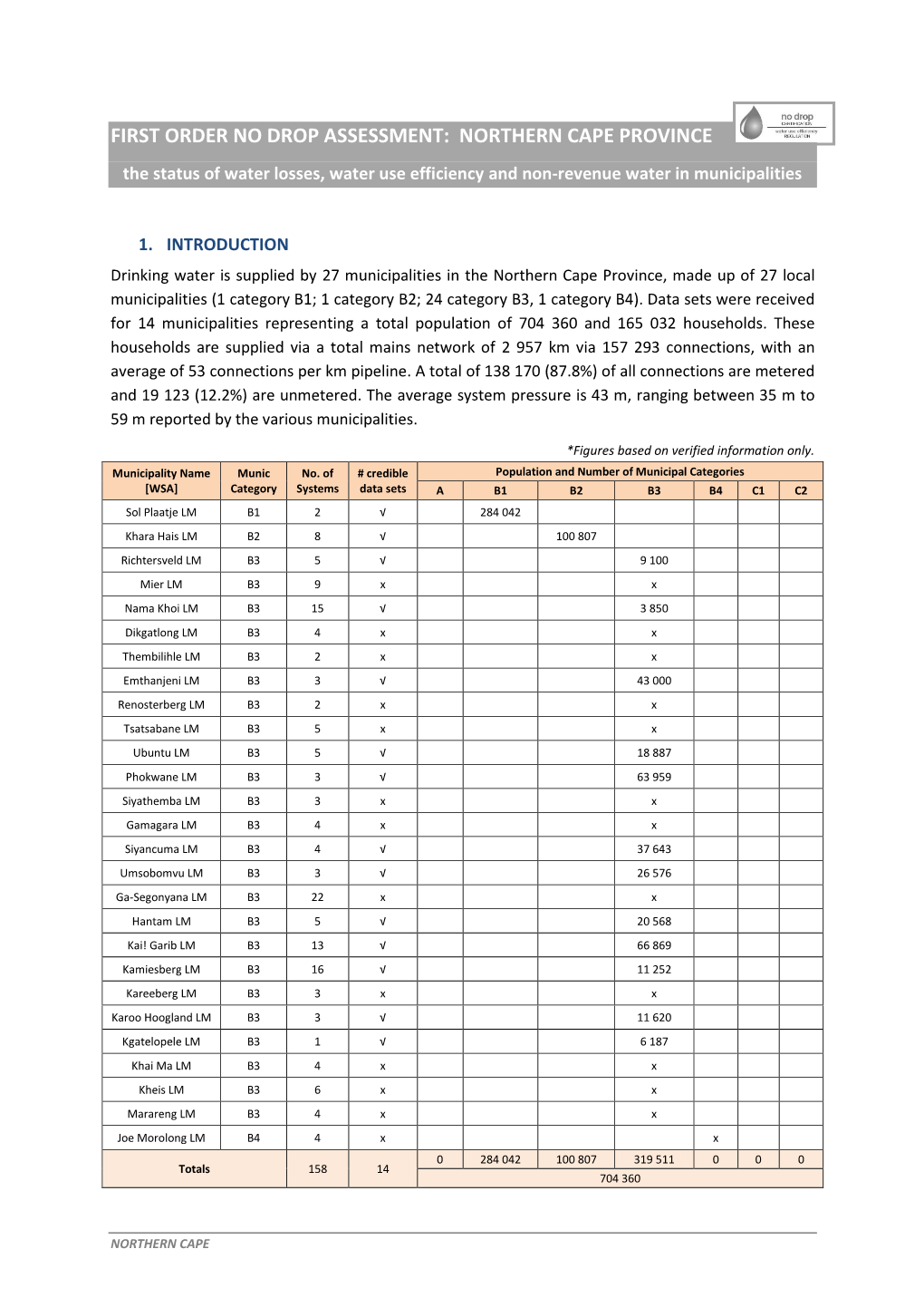 FIRST ORDER NO DROP ASSESSMENT: NORTHERN CAPE PROVINCE the Status of Water Losses, Water Use Efficiency and Non-Revenue Water in Municipalities