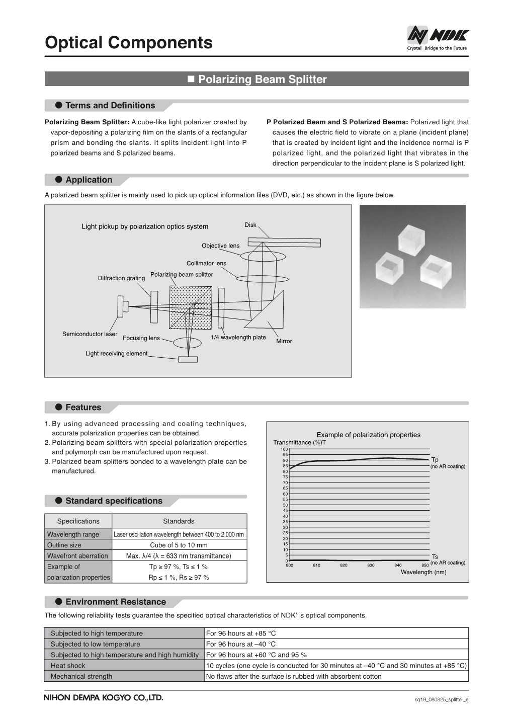 Optical Components