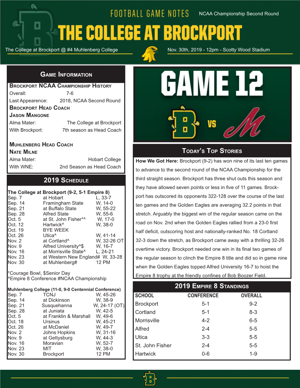 SCHOOL CONFERENCE OVERALL Brockport 5-1 9-2 Cortland 5-1 8-3