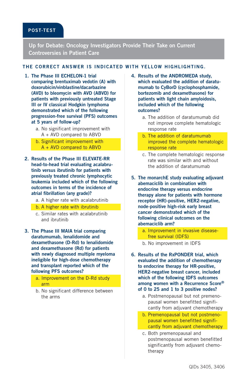 Up for Debate: Oncology Investigators Provide Their Take on Current Controversies in Patient Care