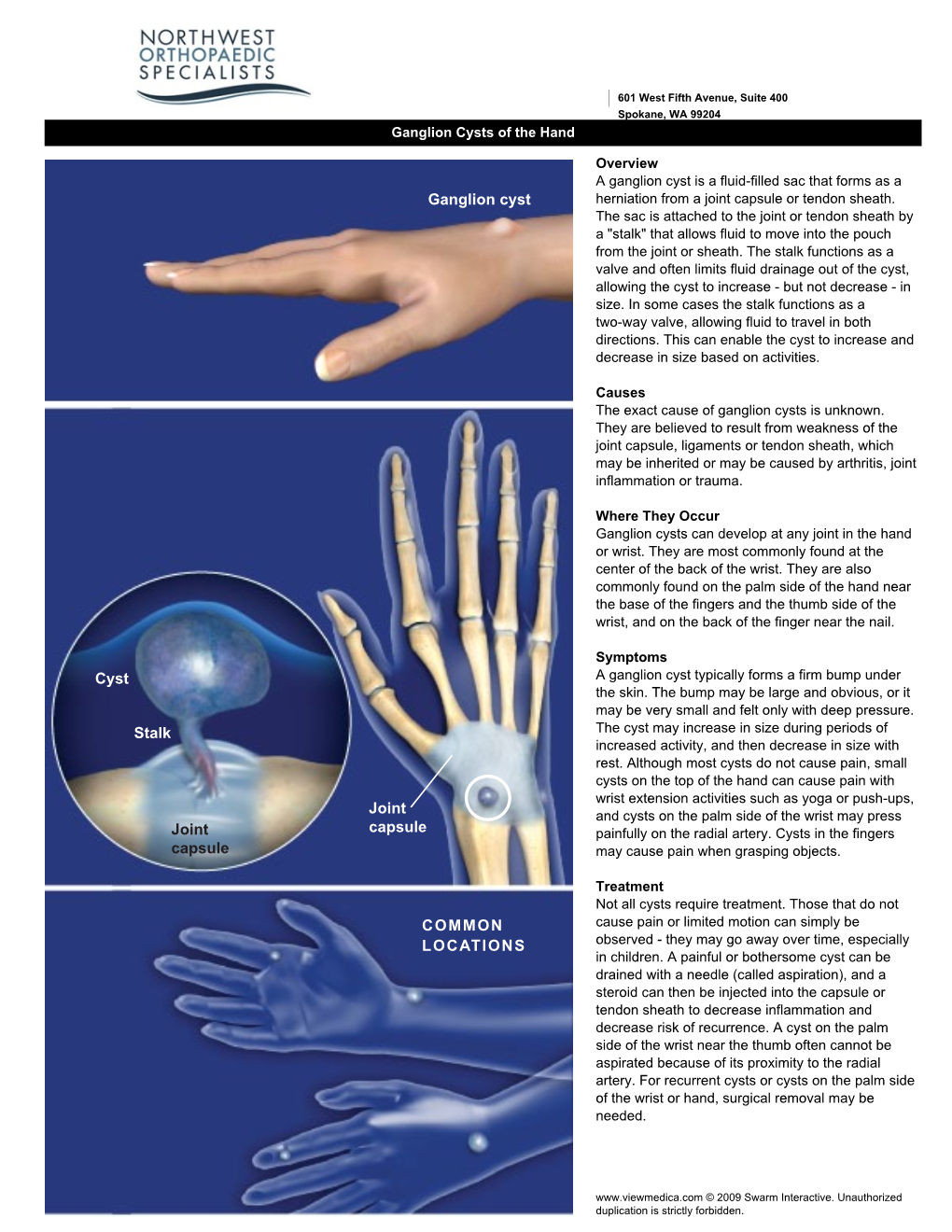 COMMON LOCATIONS Ganglion Cyst Joint Capsule