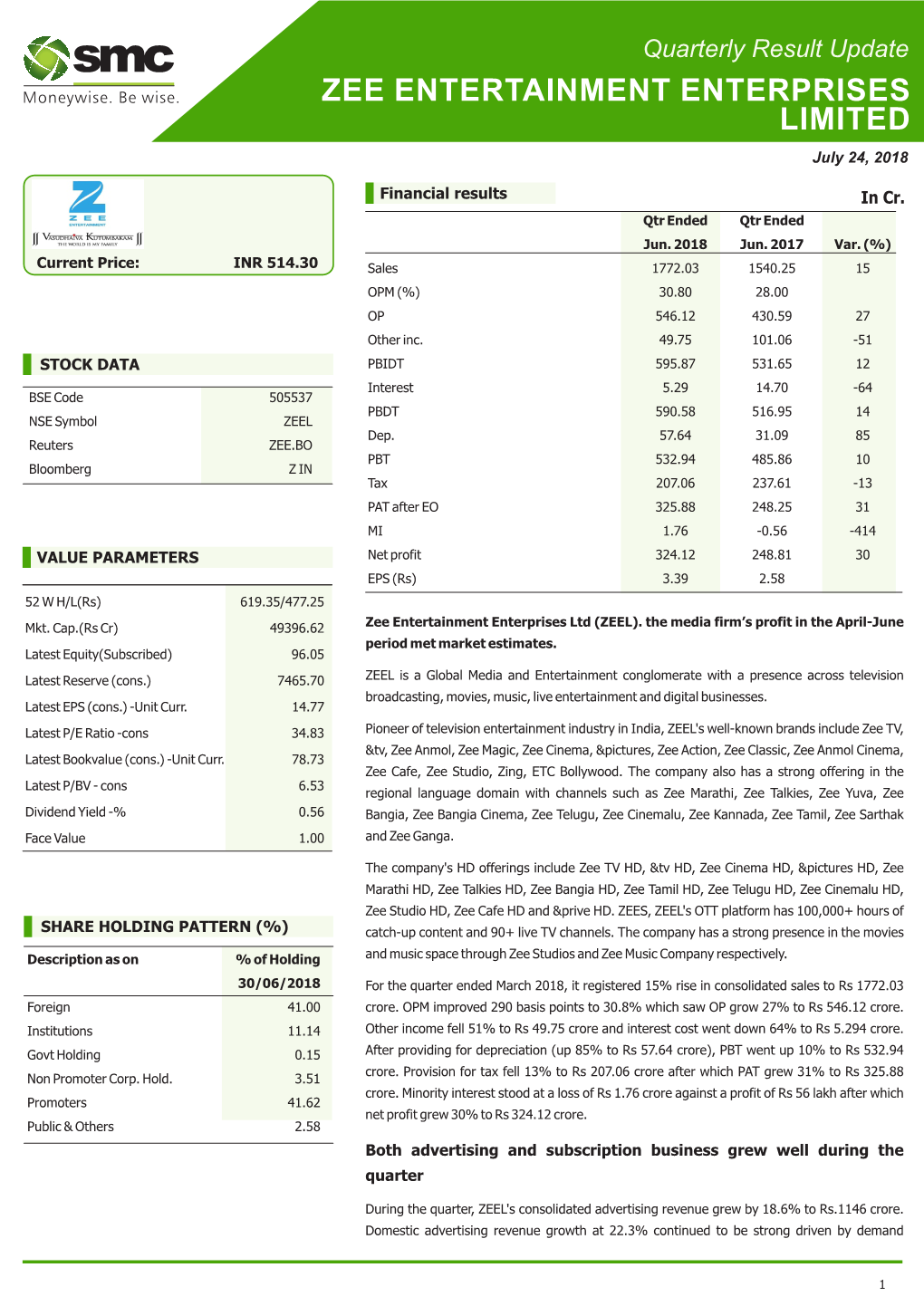 ZEE ENTERTAINMENT ENTERPRISES LIMITED July 24, 2018