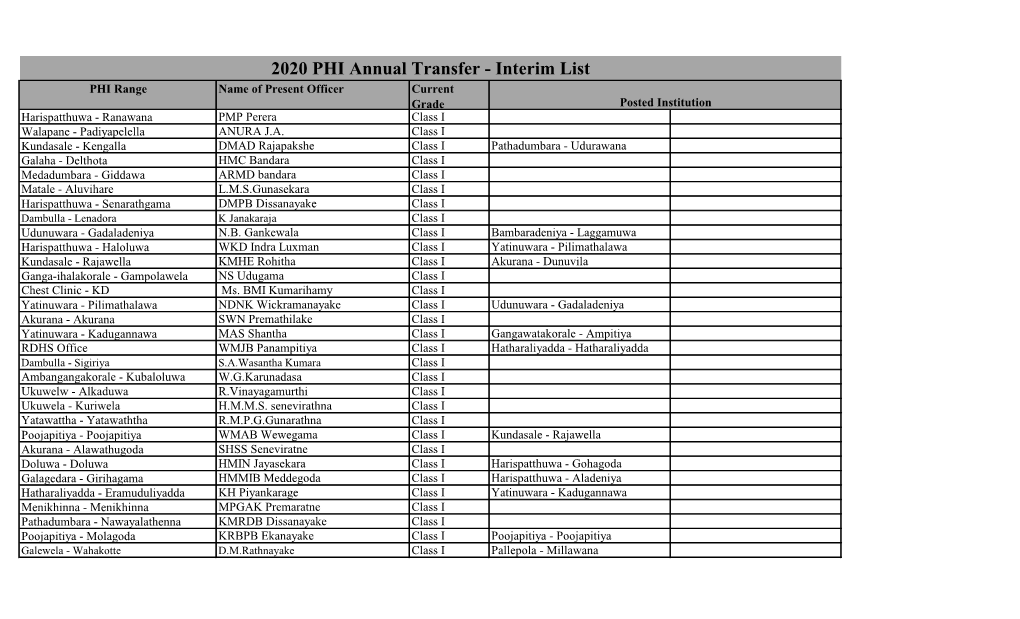 2020 PHI Annual Transfer