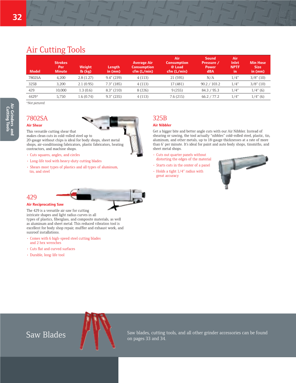 32 Saw Blades Air Cutting Tools