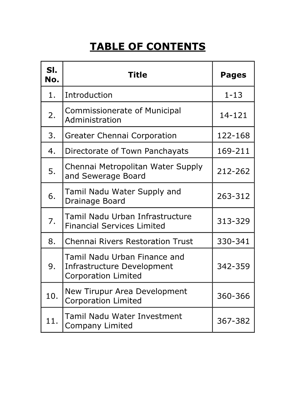 Table of Contents