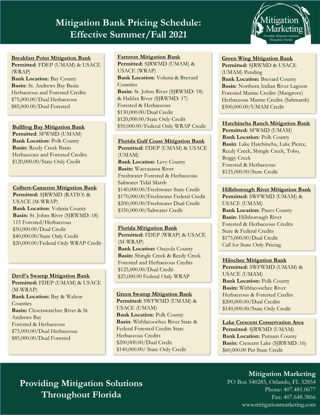 Mitigation Bank Pricing Schedule