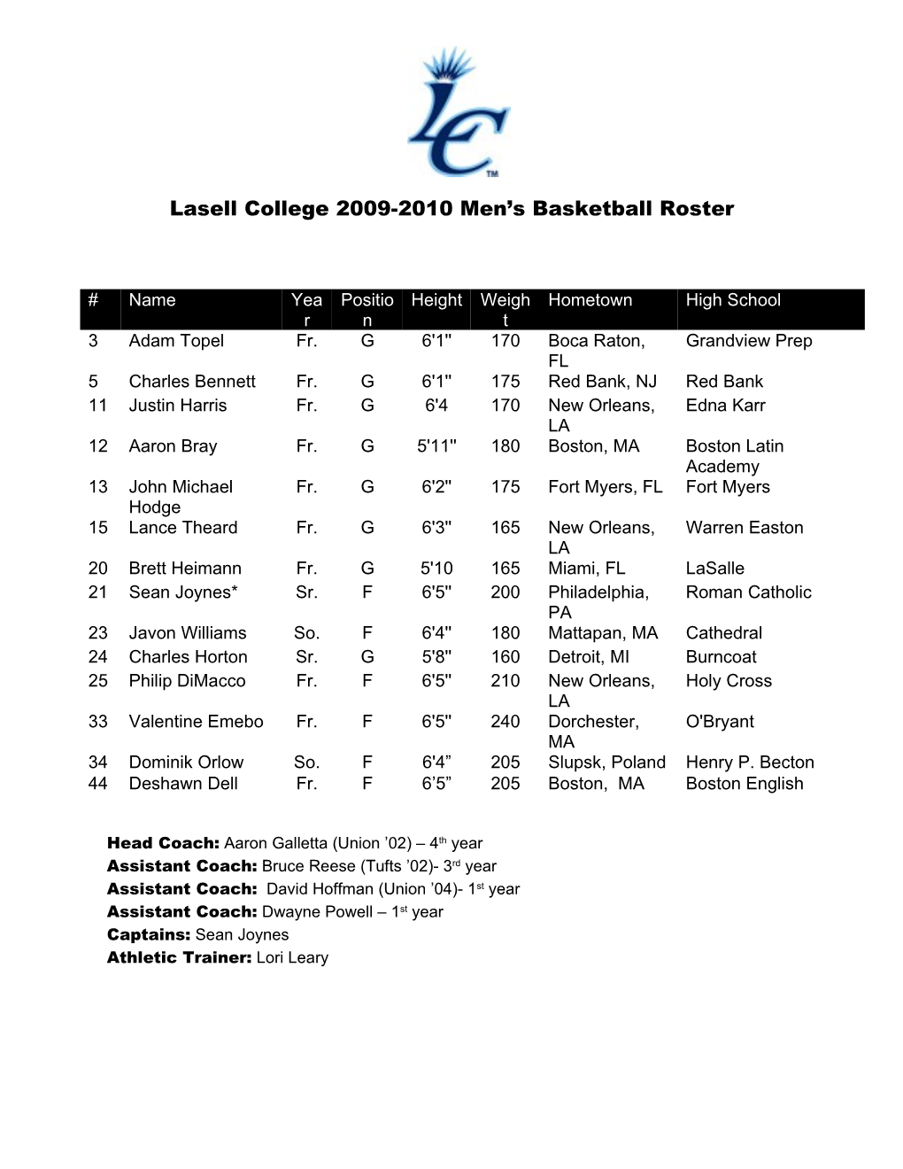 Lasell College 2009-2010 Men S Basketball Roster