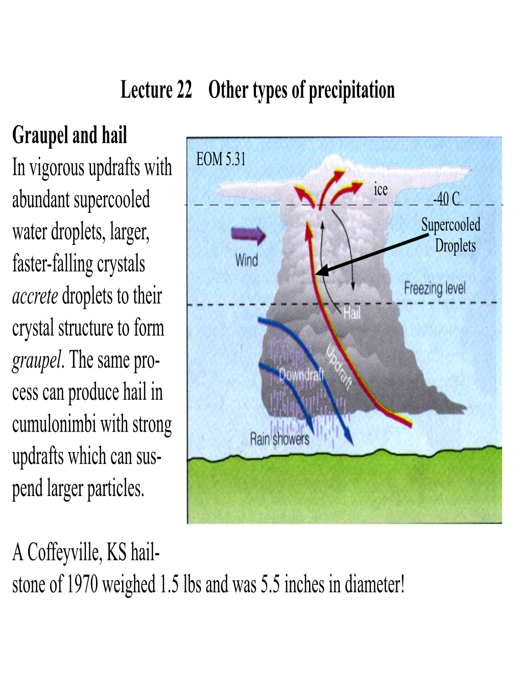 Lecture 22 Other Types of Precipitation Graupel and Hail in Vigorous