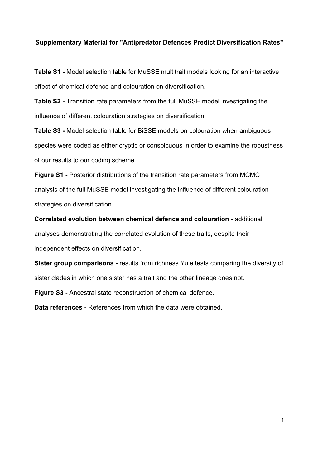 Antipredator Defences Predict Diversification Rates