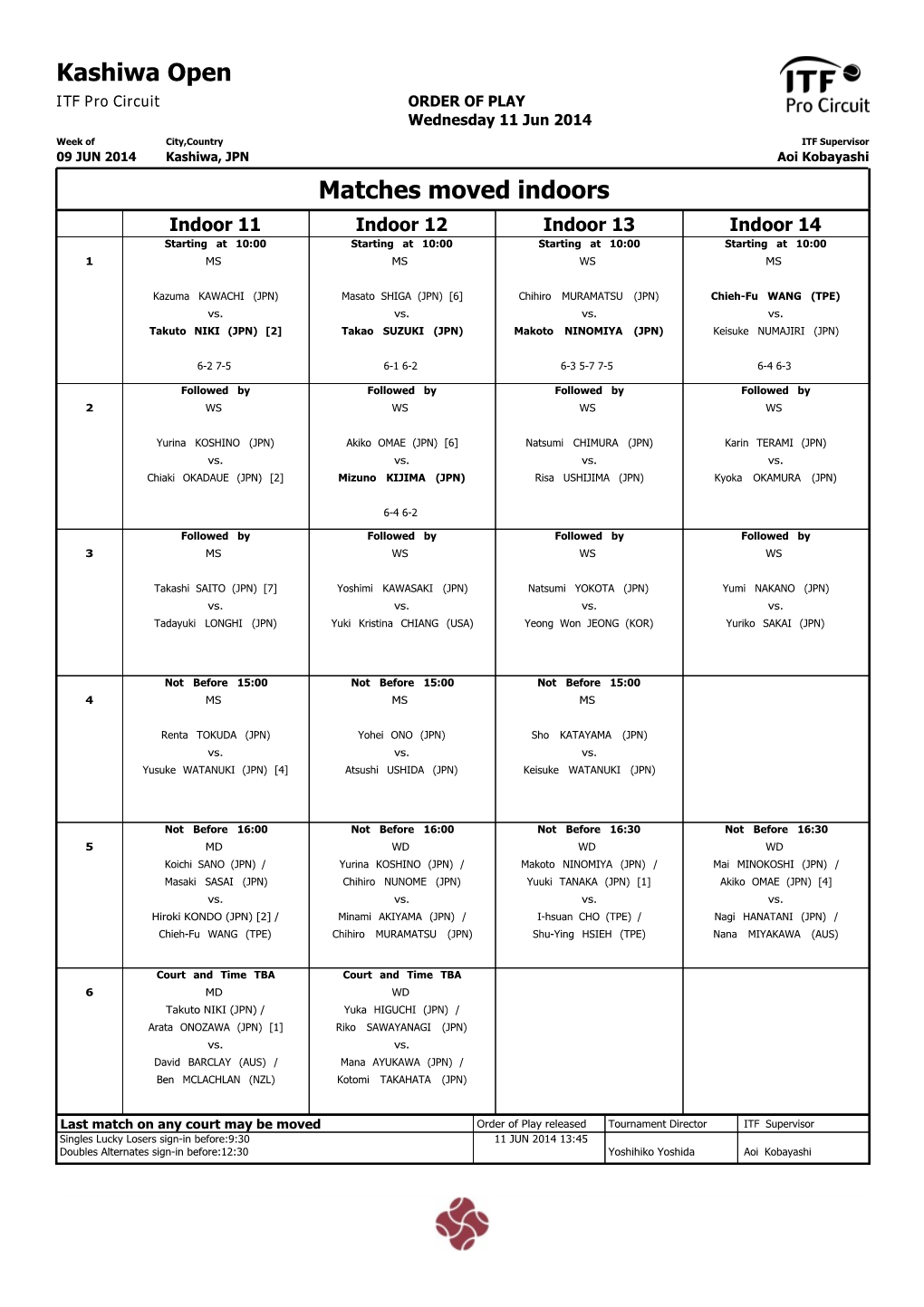 ITF Tournament Planner