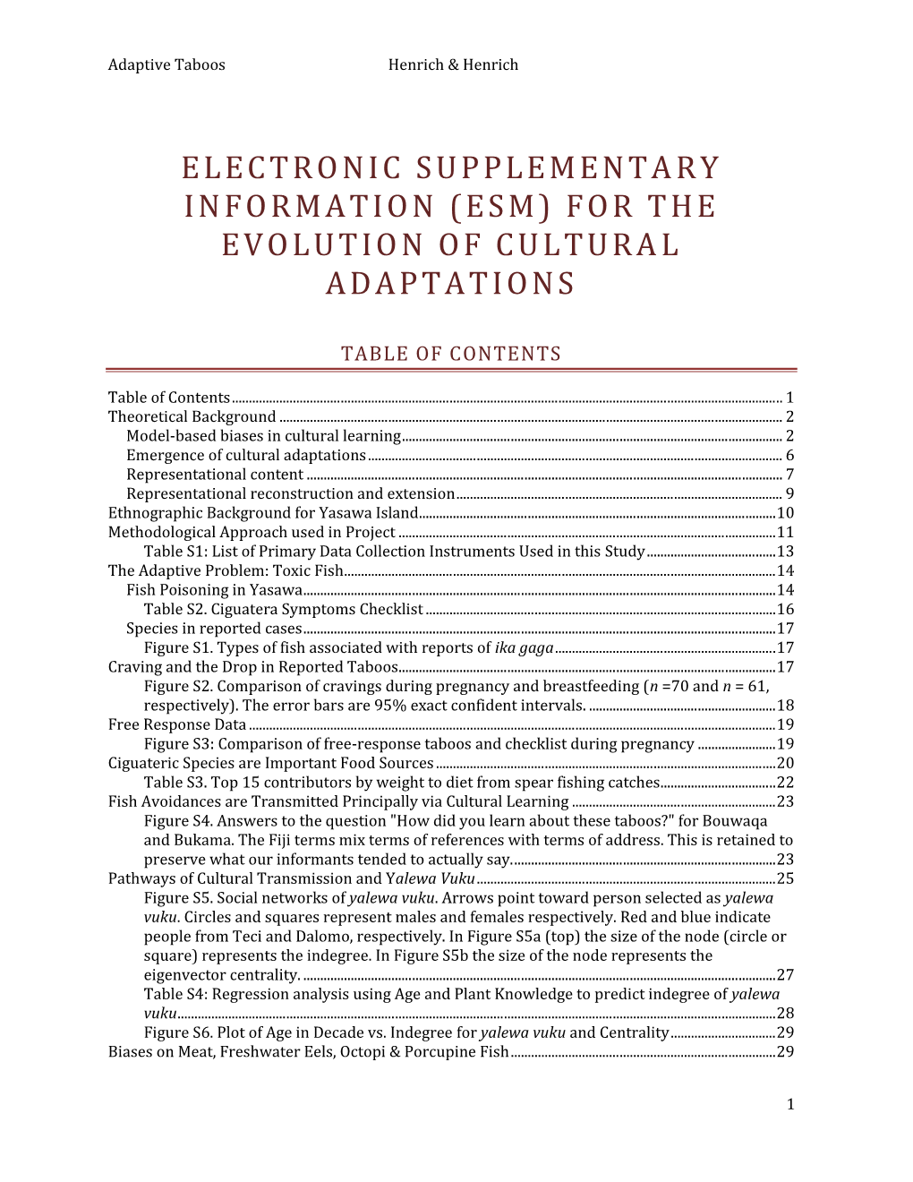 Electronic Supplementary Information (Esm) for the Evolution of Cultural