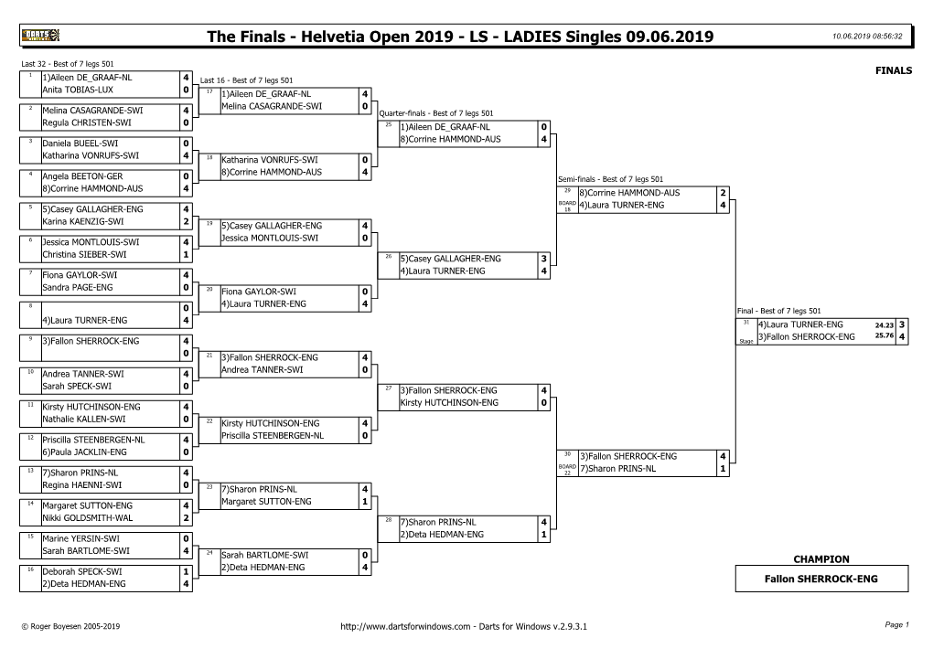 The Finals - Helvetia Open 2019 - LS - LADIES Singles 09.06.2019 10.06.2019 08:56:32