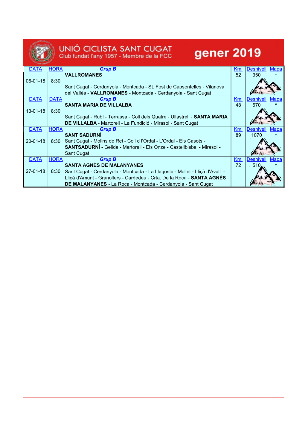 DATA HORA Grup B Km. Desnivell Mapa VALLROMANES 52 350 * 06-01-18 8:30 Sant Cugat - Cerdanyola - Montcada - St