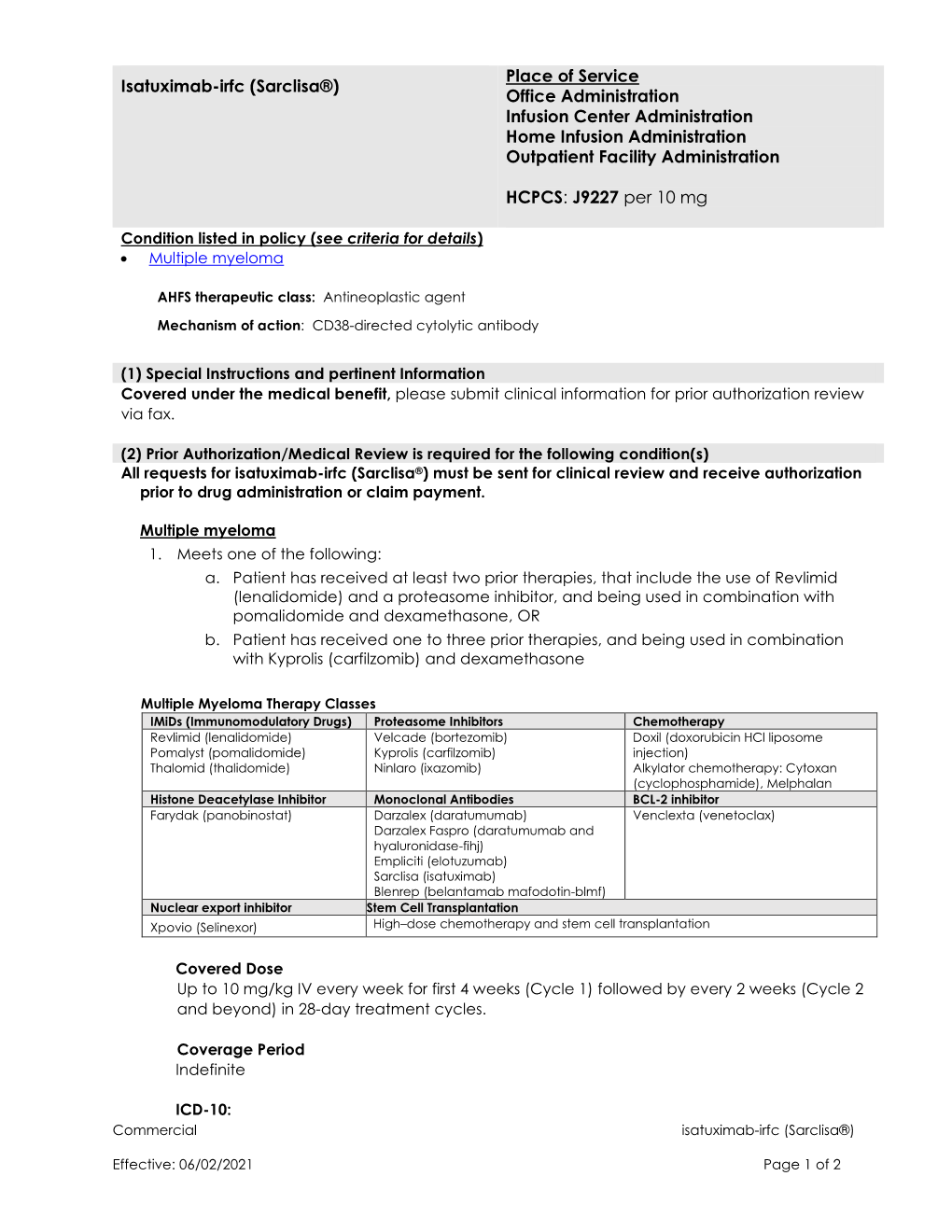 Isatuximab-Irfc (Sarclisa®) Office Administration Infusion Center Administration Home Infusion Administration Outpatient Facility Administration