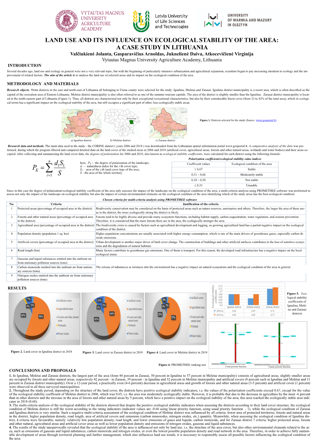 Land Use and Its Influence on Ecological Stability of the Area