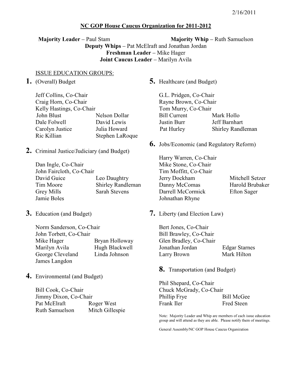 Caucus Organization for 2011-2012