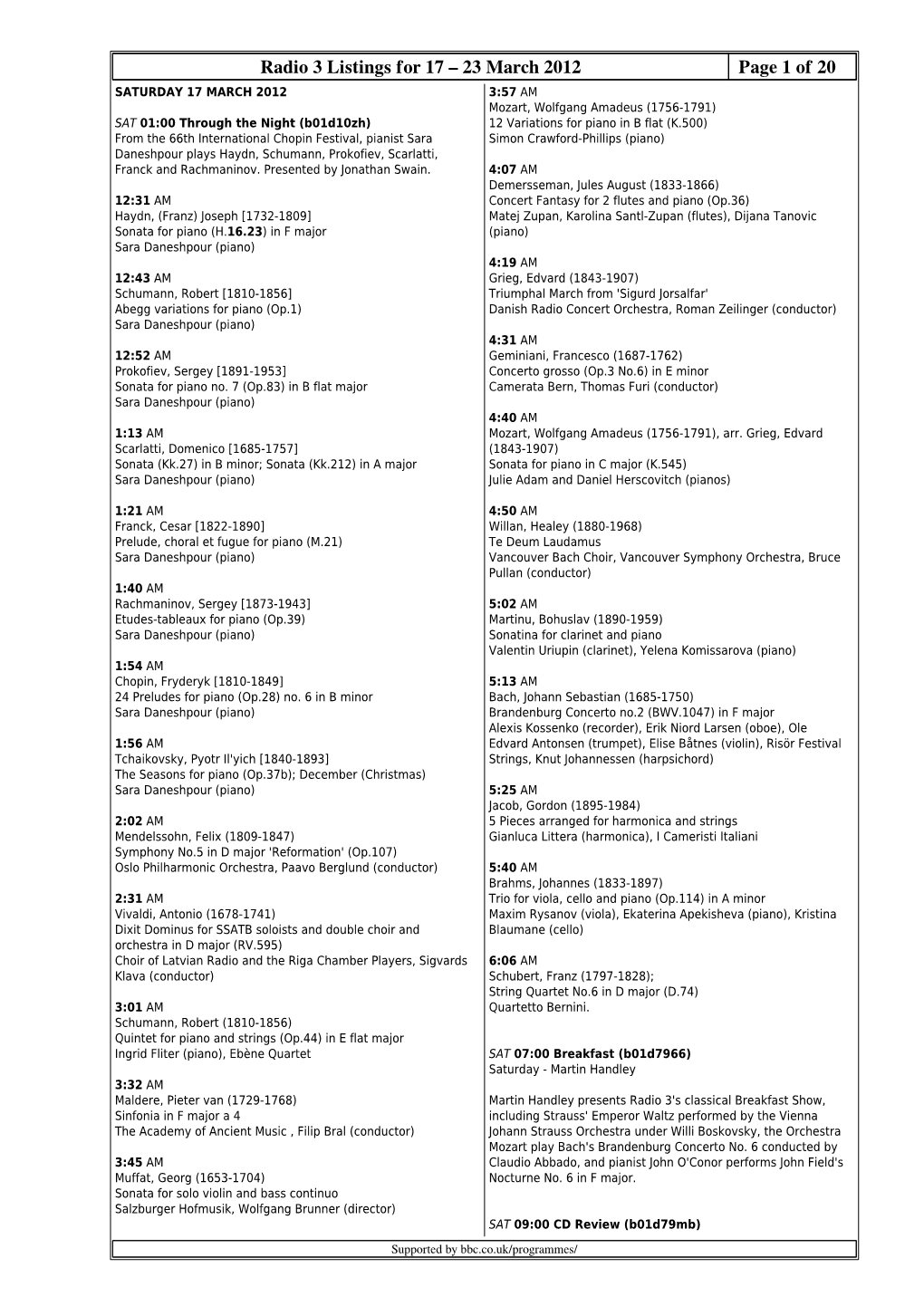 Radio 3 Listings for 17 – 23 March 2012 Page 1