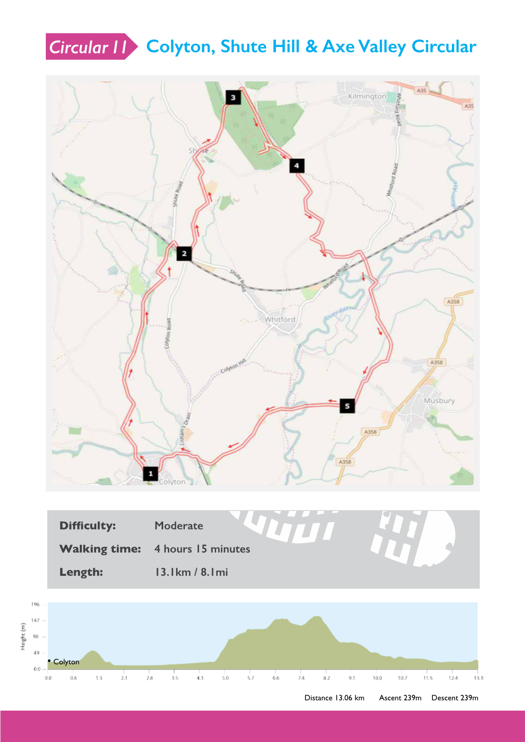 Circular 11 Colyton, Shute Hill & Axe Valley Circular