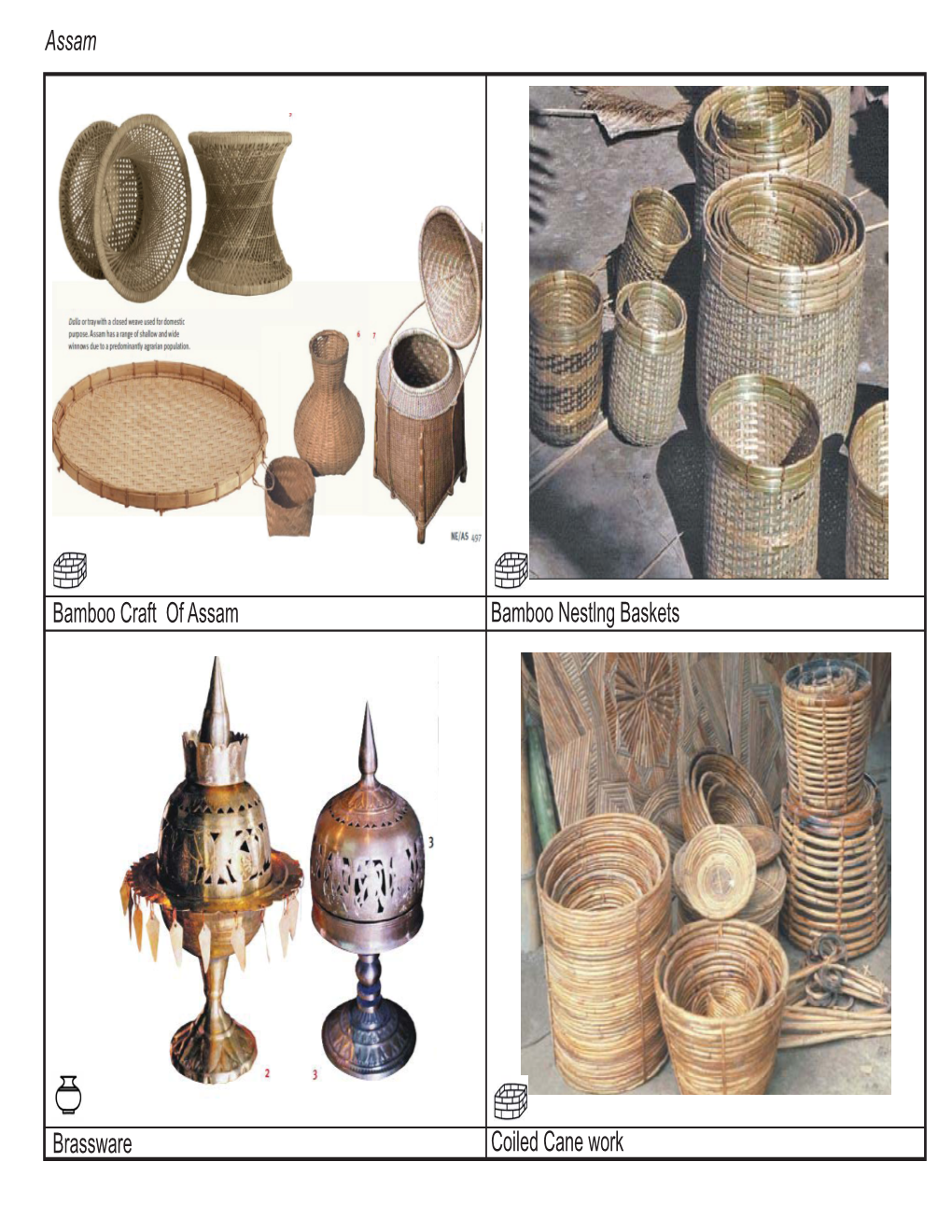 Assam Coiled Cane Work Brassware Bamboo Nestlng Baskets Bamboo