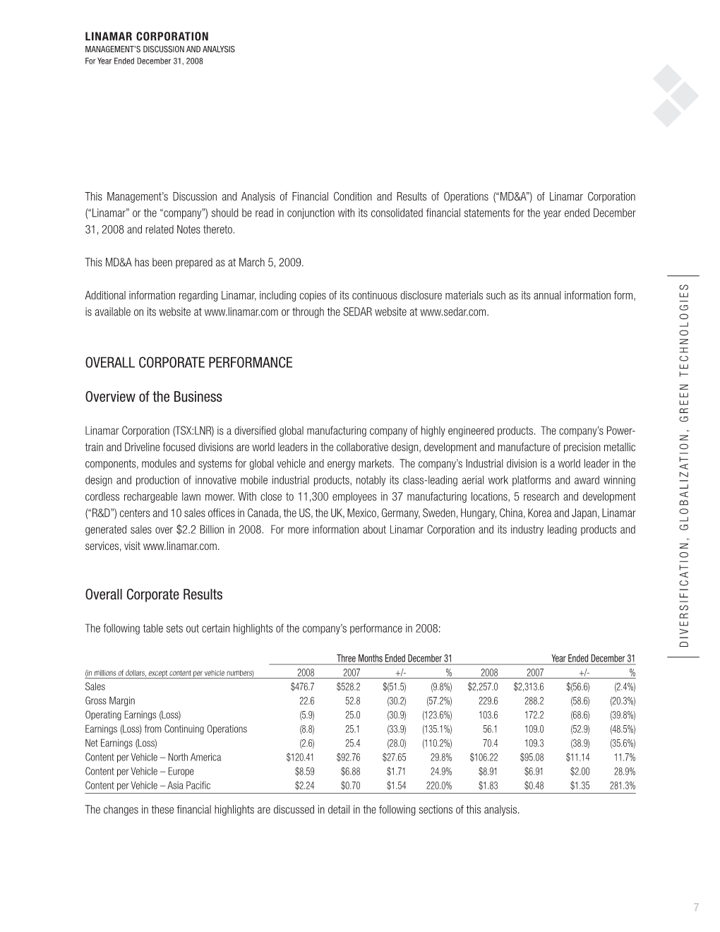 (“MD&A”) of Linamar Corporation