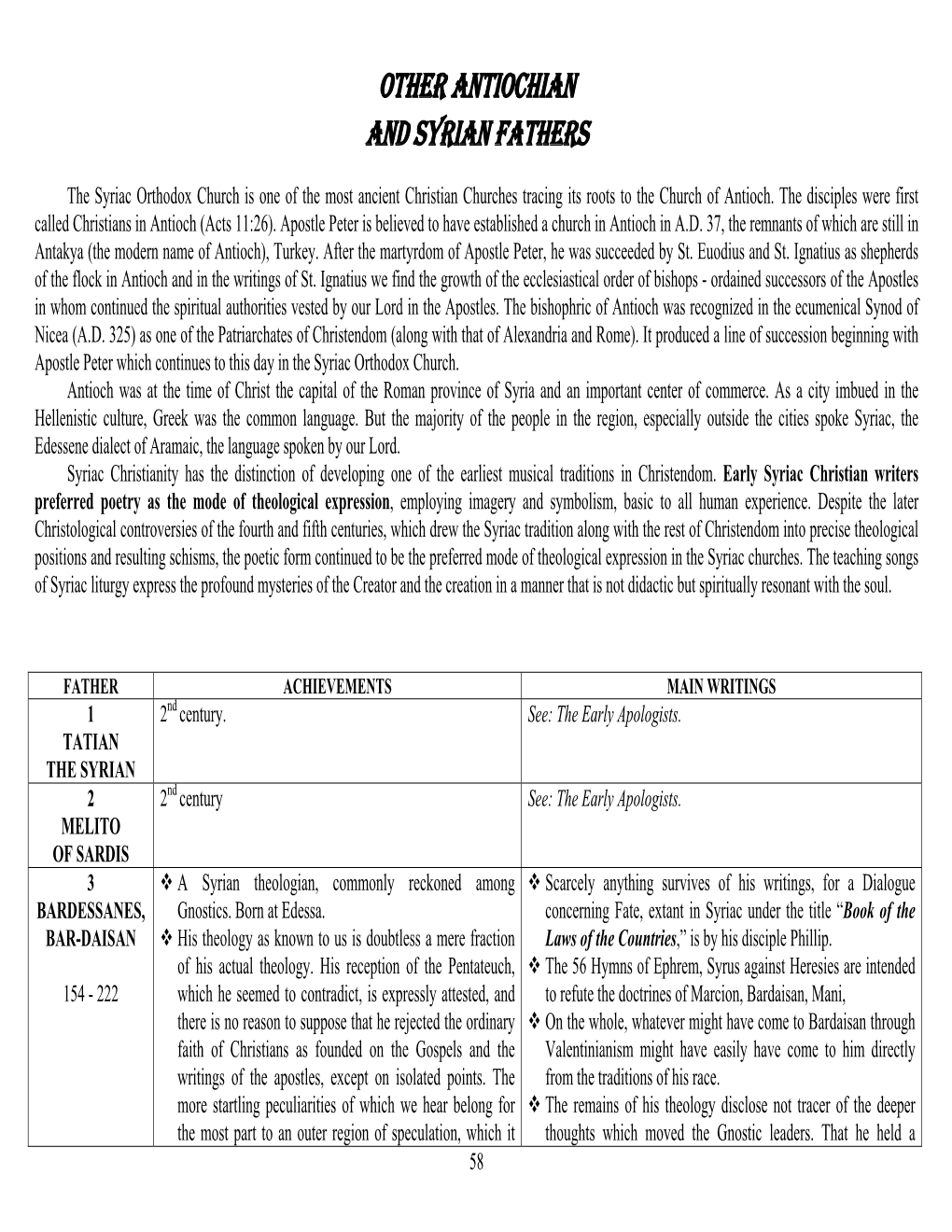 Other Antiochian and Syrian Fathers