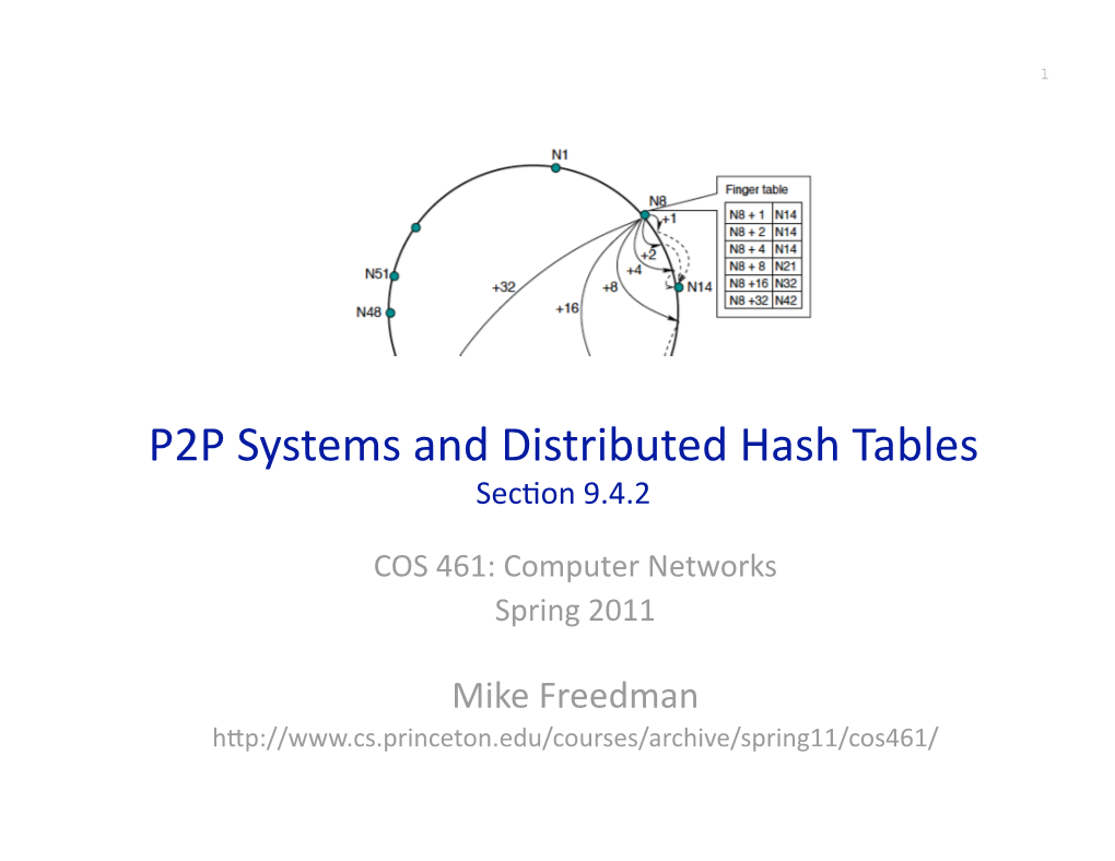 P2P Systems and Distributed Hash Tables Sec�On 9.4.2