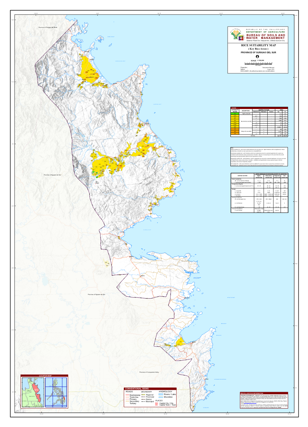 RICE SUITABILITY MAP ( Key Rice Areas ) Carrascal ! PROVINCE of SURIGAO DEL SUR S2if S2if °