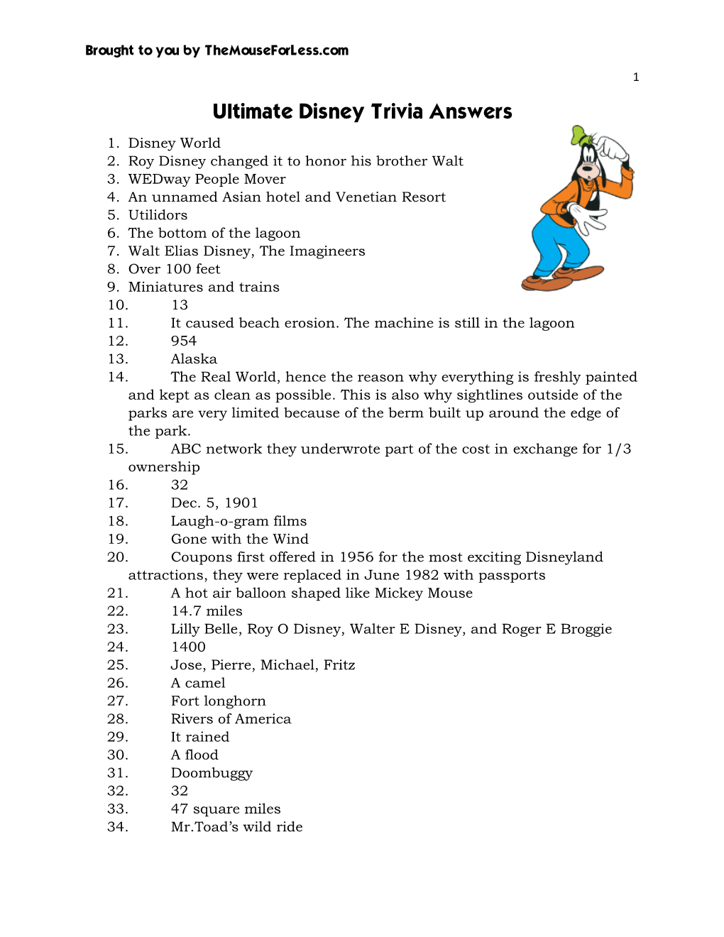 100 Ultimate Disney Trivia Answers