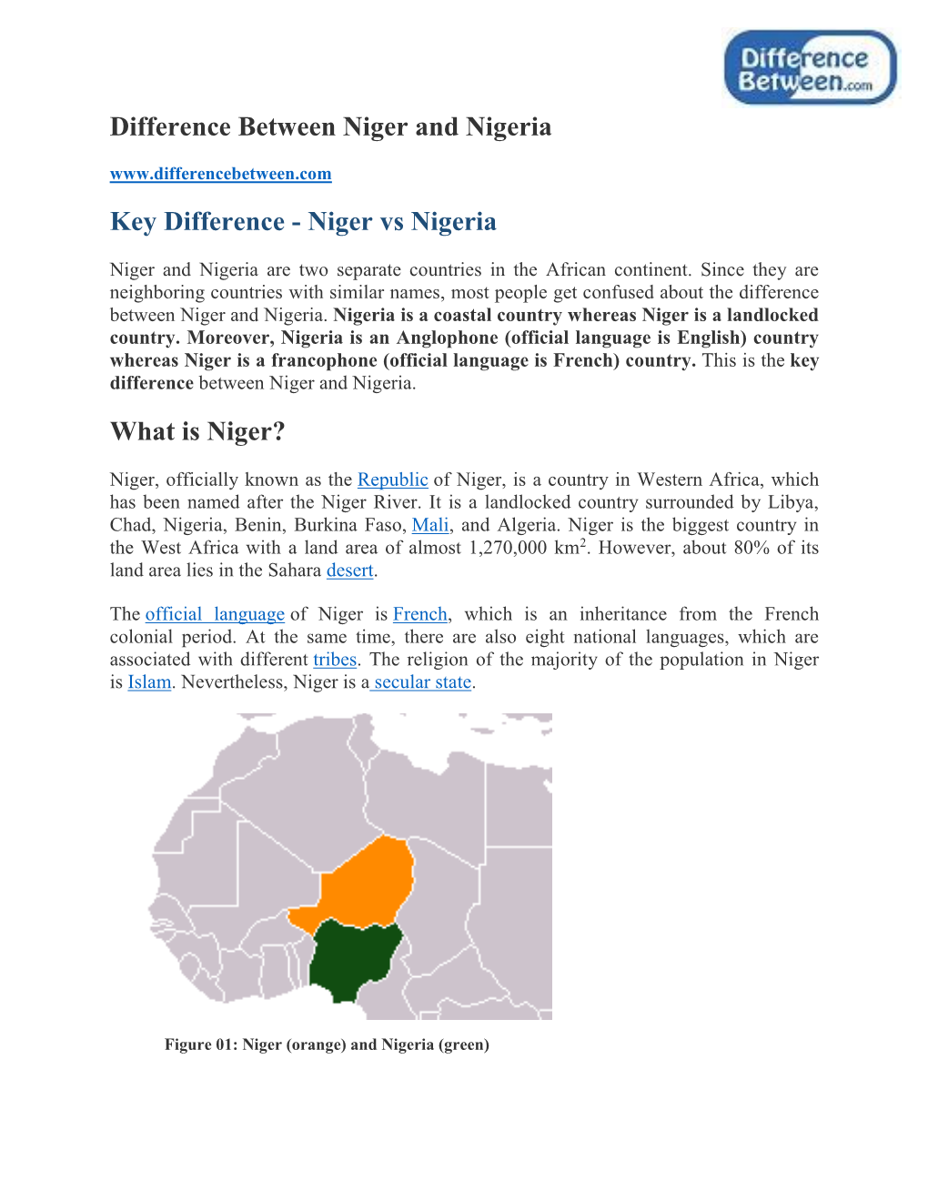 Difference Between Niger and Nigeria Key Difference