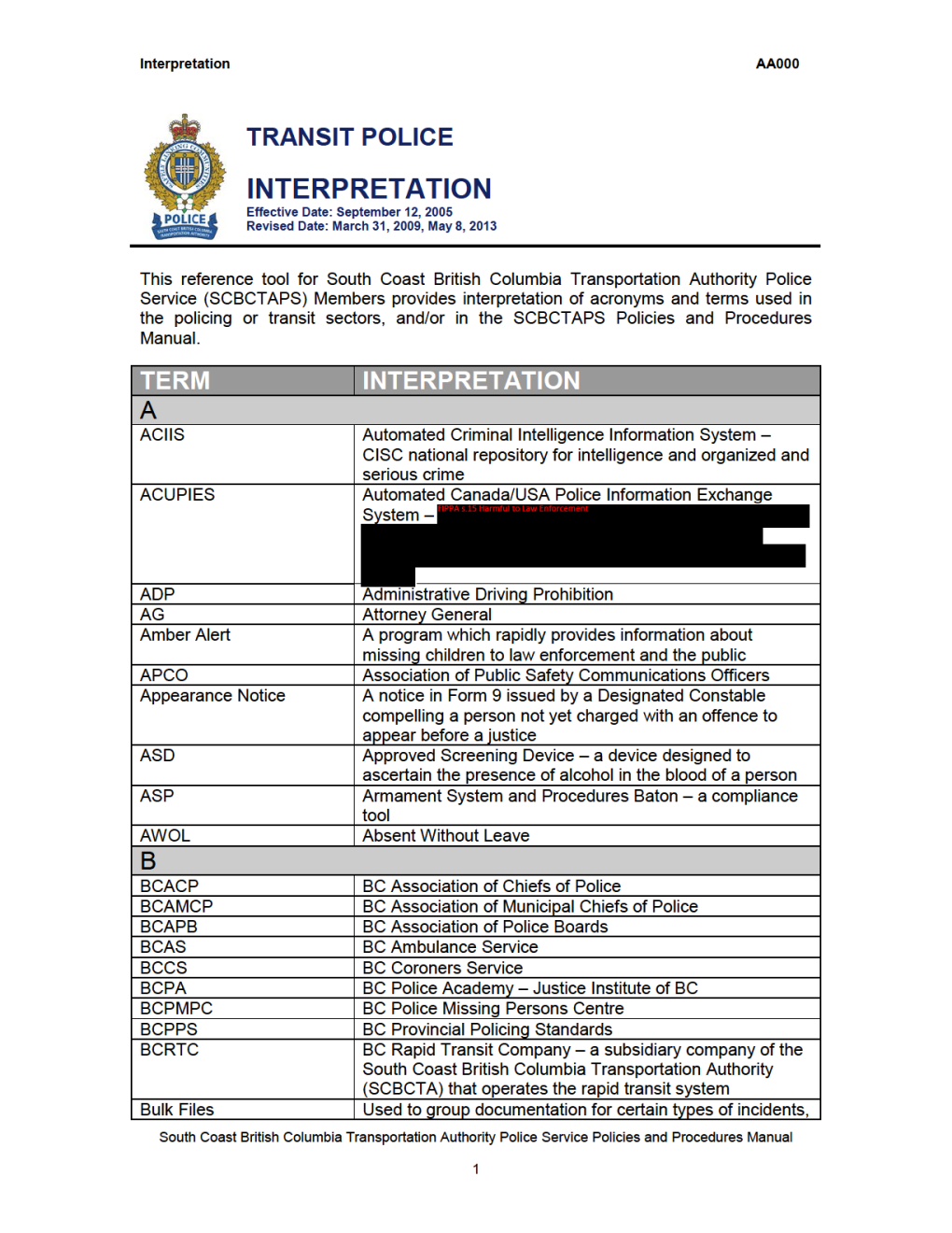 AA000 Interpretation (TP130508 Redacted