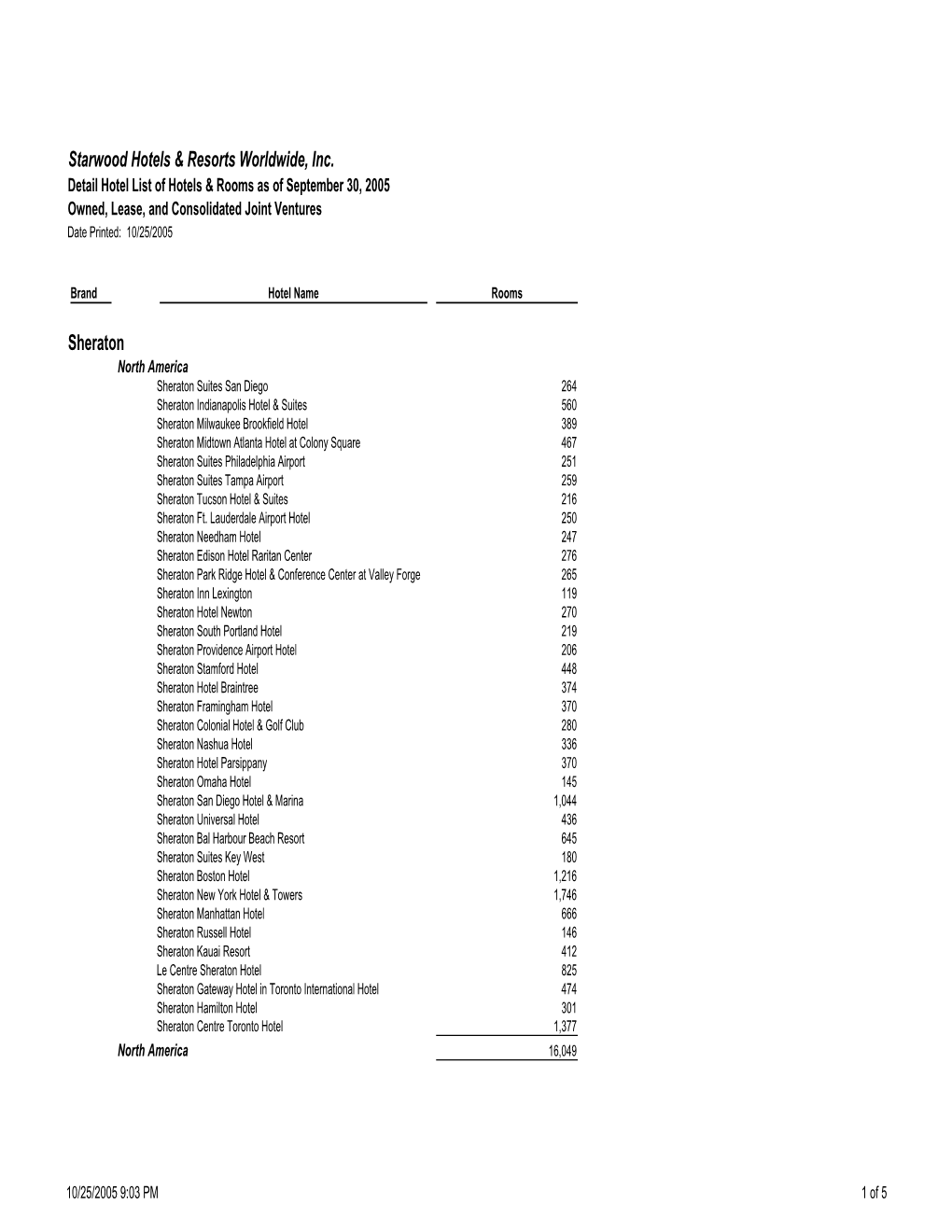 Starwood Property List 09-30-05