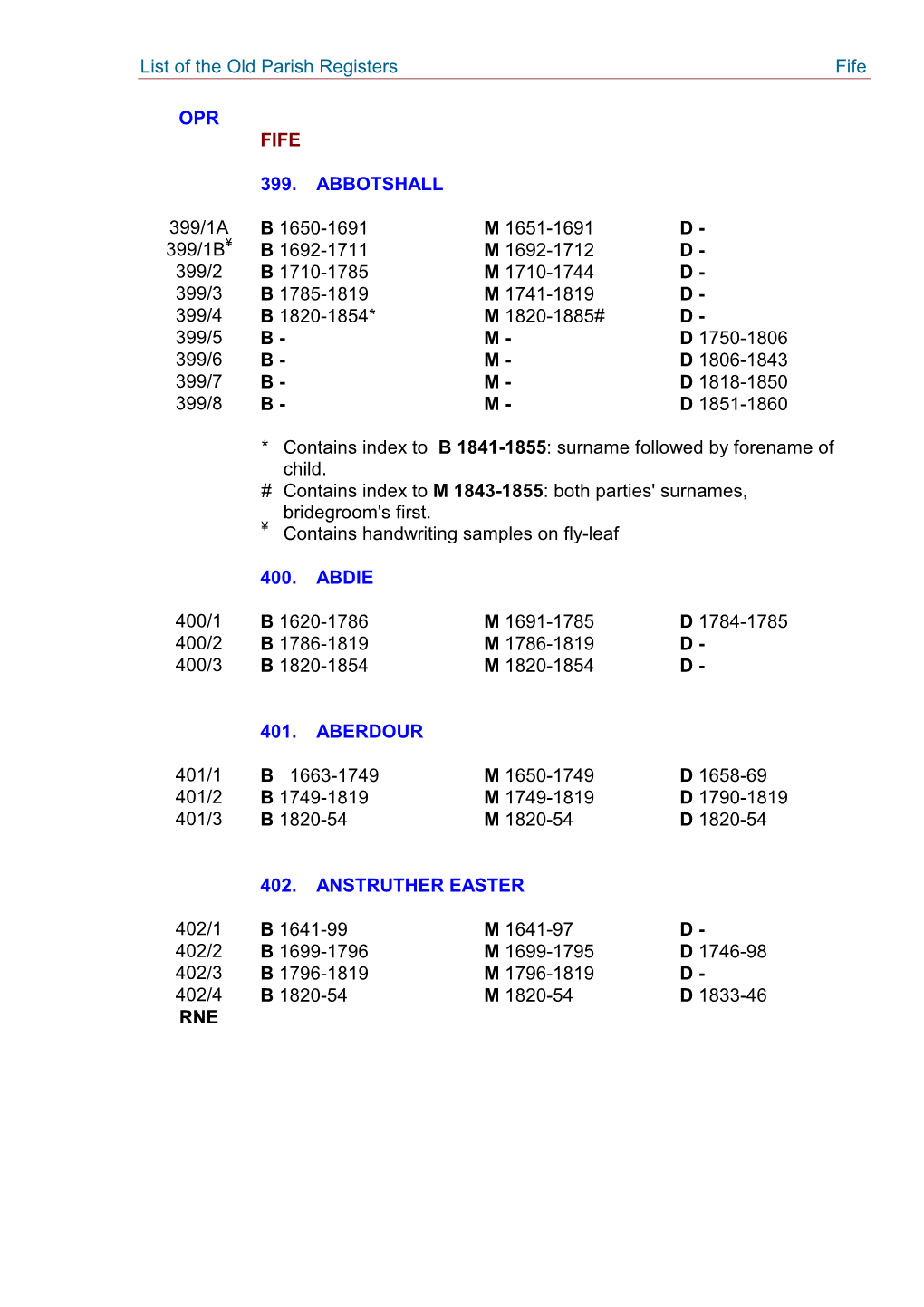 List of the Old Parish Registers of Scotland 399-459