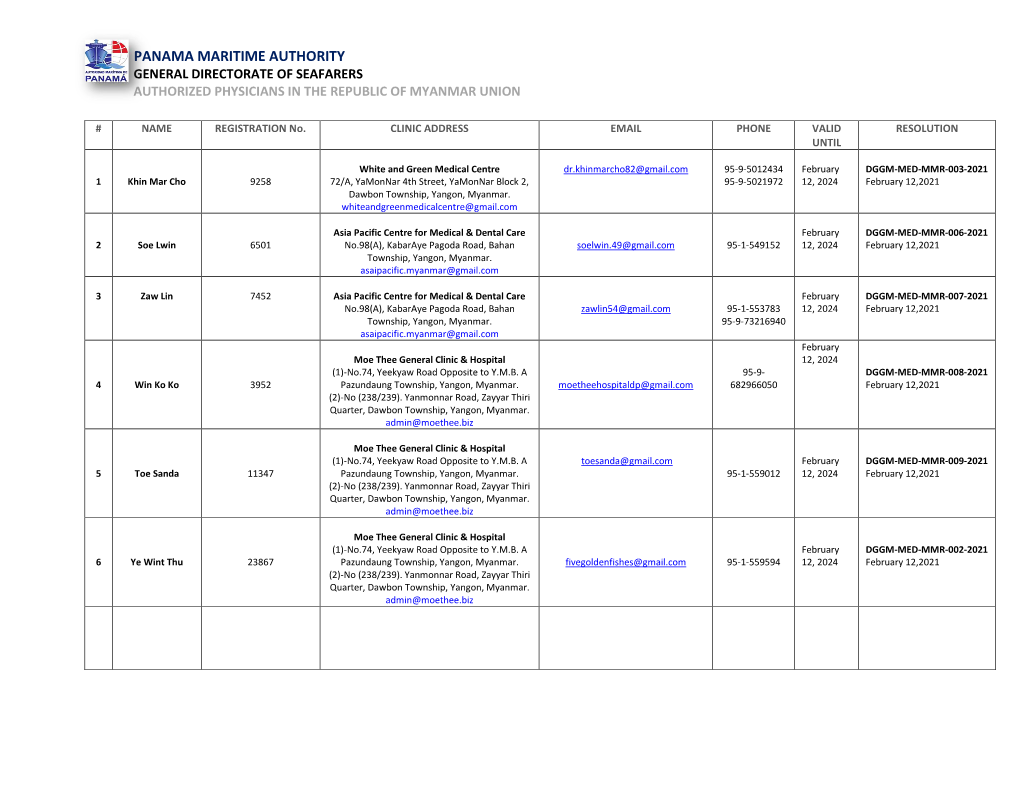Panama Maritime Authority General Directorate of Seafarers Authorized Physicians in the Republic of Myanmar Union