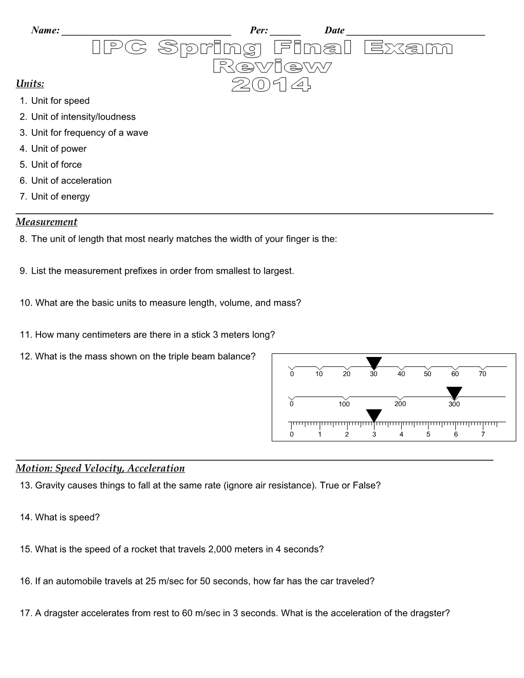 3. Unit for Frequency of a Wave