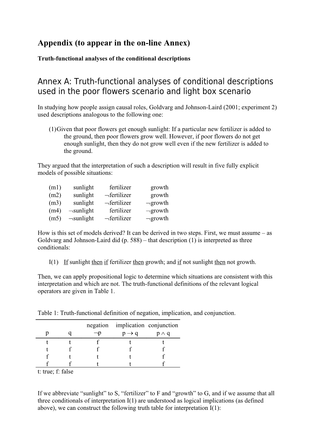 Appendix (To Appear in the On-Line Annex)