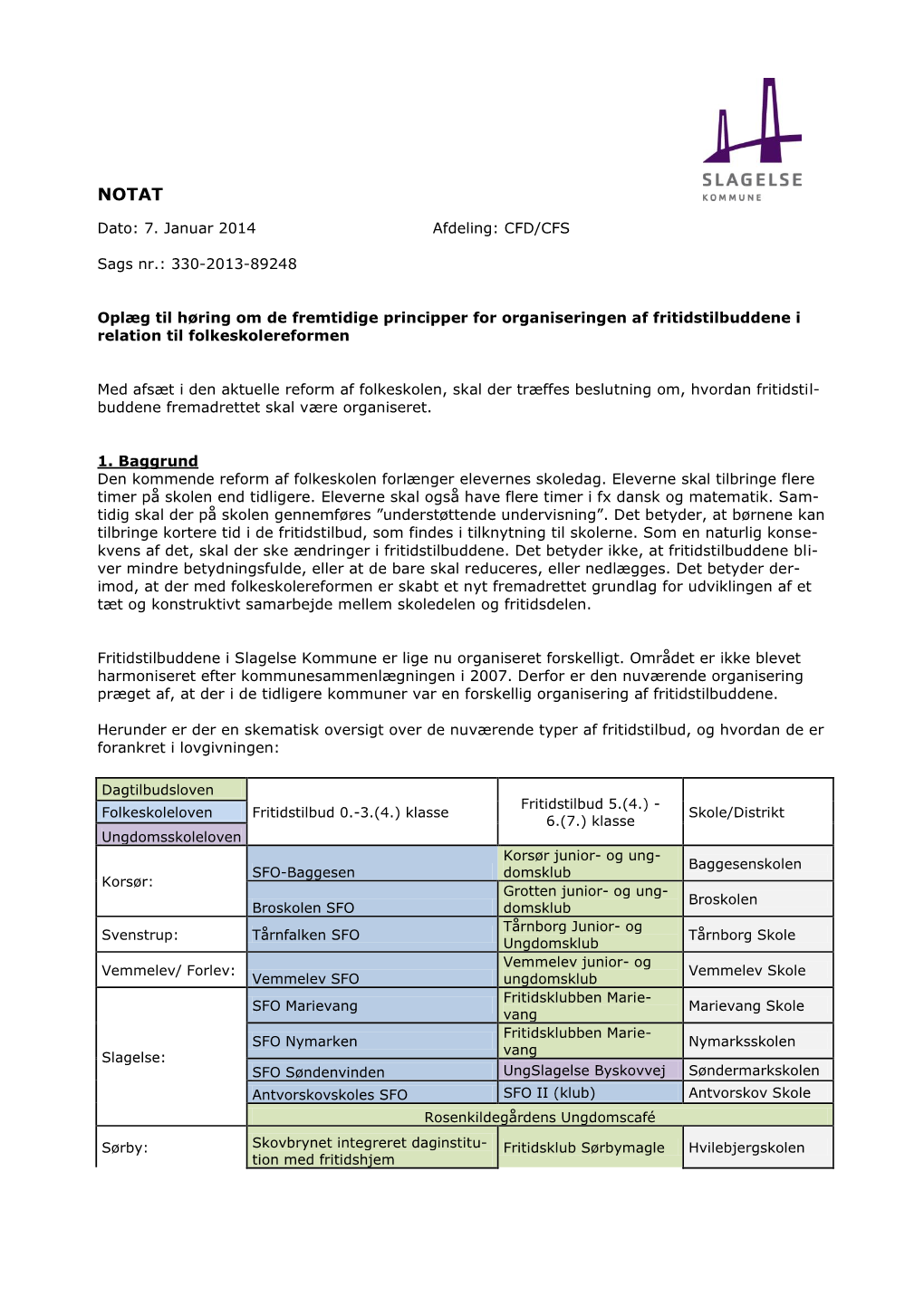 Dato: 7. Januar 2014 Afdeling: CFD/CFS Sags Nr.: 330-2013