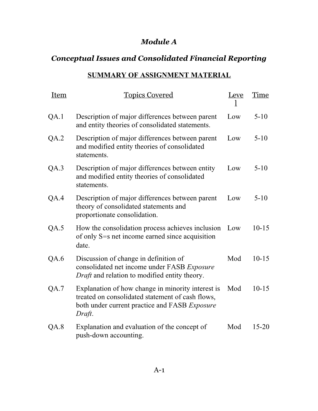 Conceptual Issues and Consolidated Financial Reporting