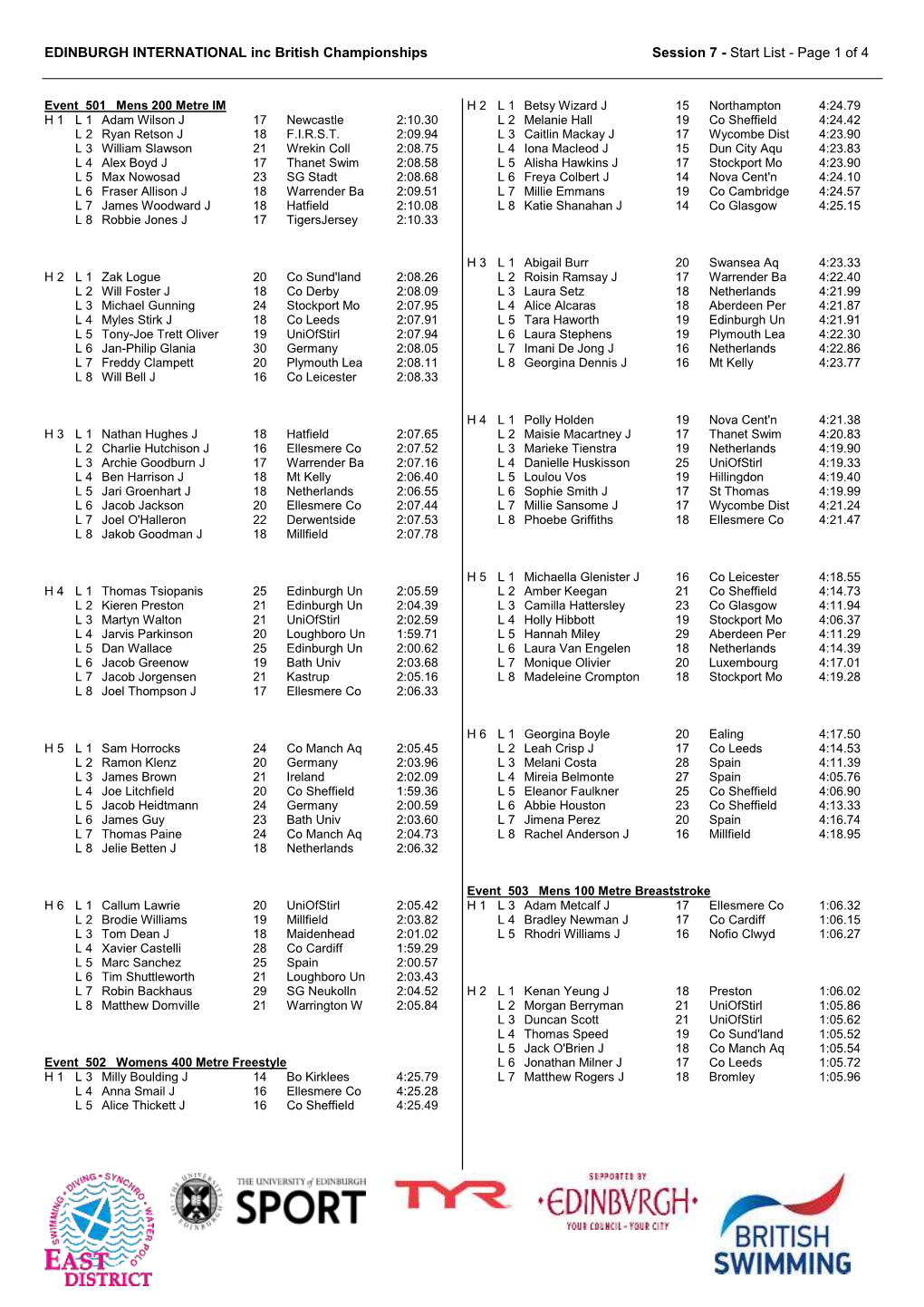 2 Column Start List