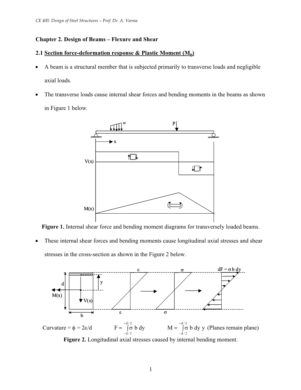 Chapter 2. Design of Beams – Flexure and Shear 2.1 Section Force