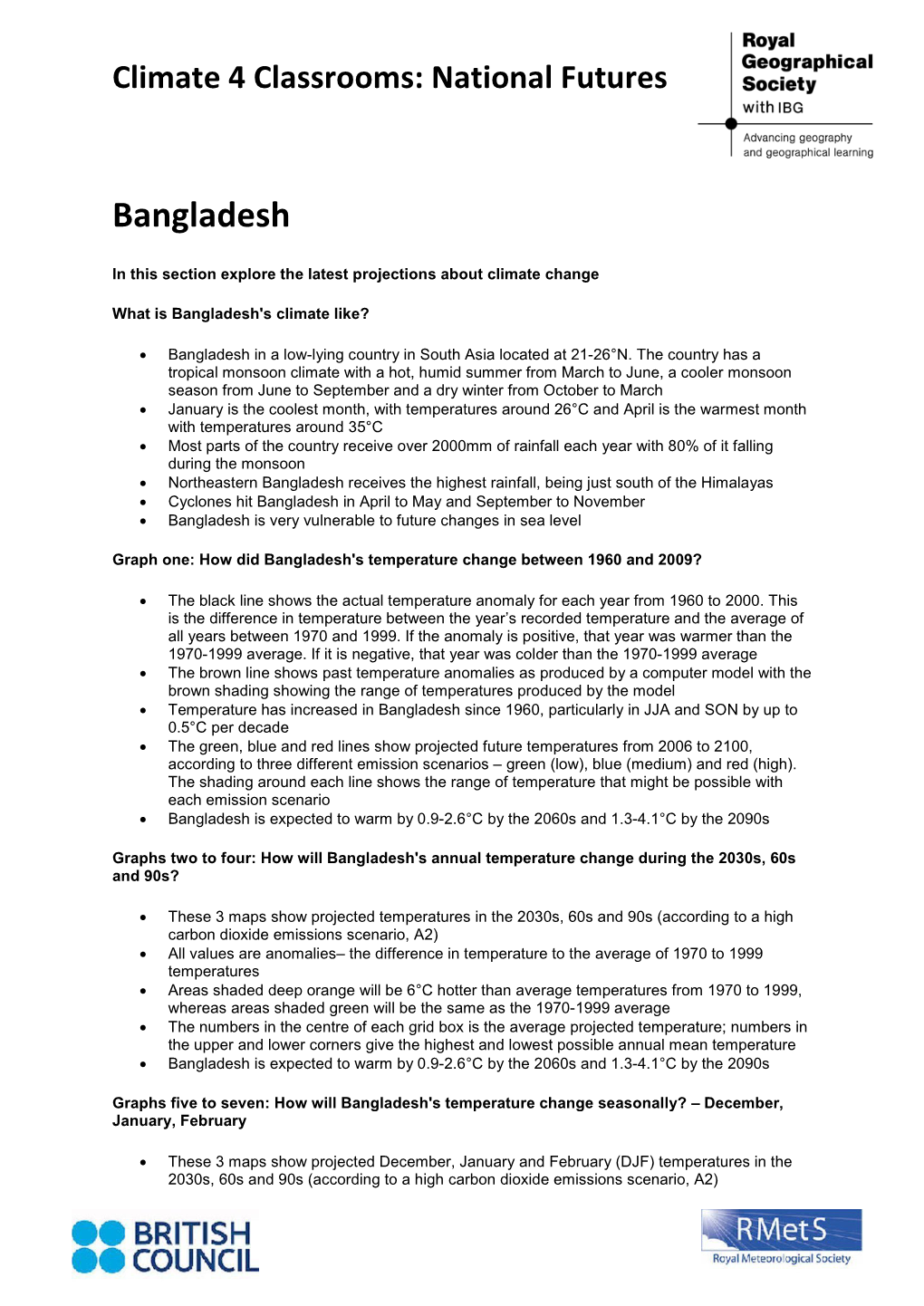 National Futures Bangladesh