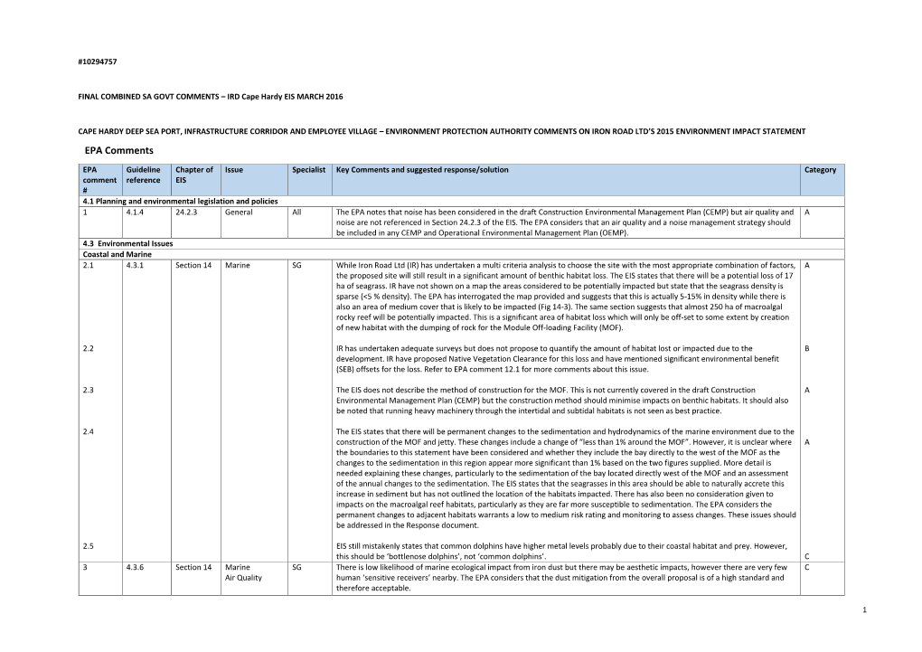 CAPE HARDY DEEP SEA PORT Table with Notes from 5 May