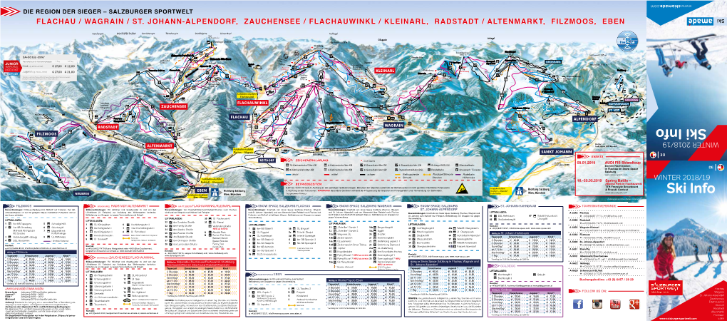 Ski Info Ski Info