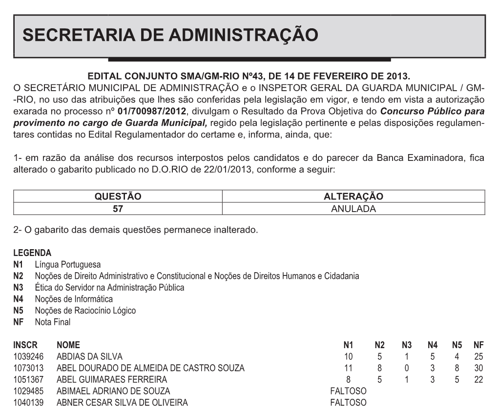 Secretaria De Administração