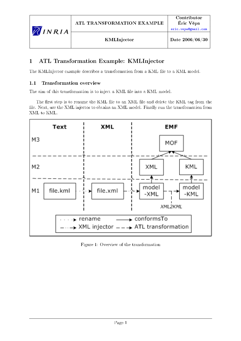 1 ATL Transformation Example: Kmlinjector