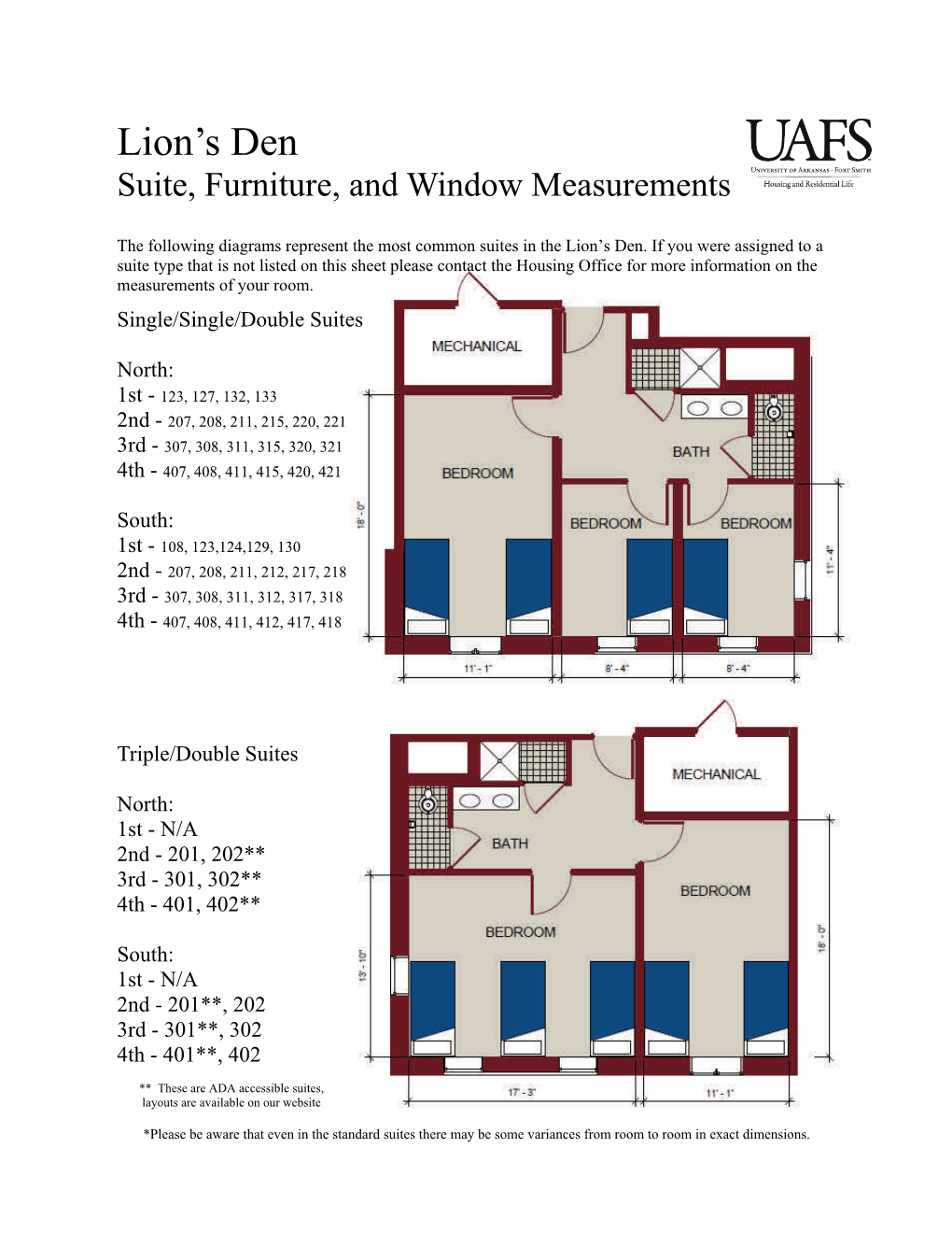 Lion's Den Room Measurements