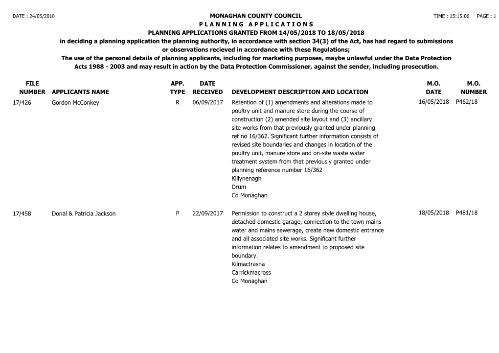 File Number Monaghan County Council